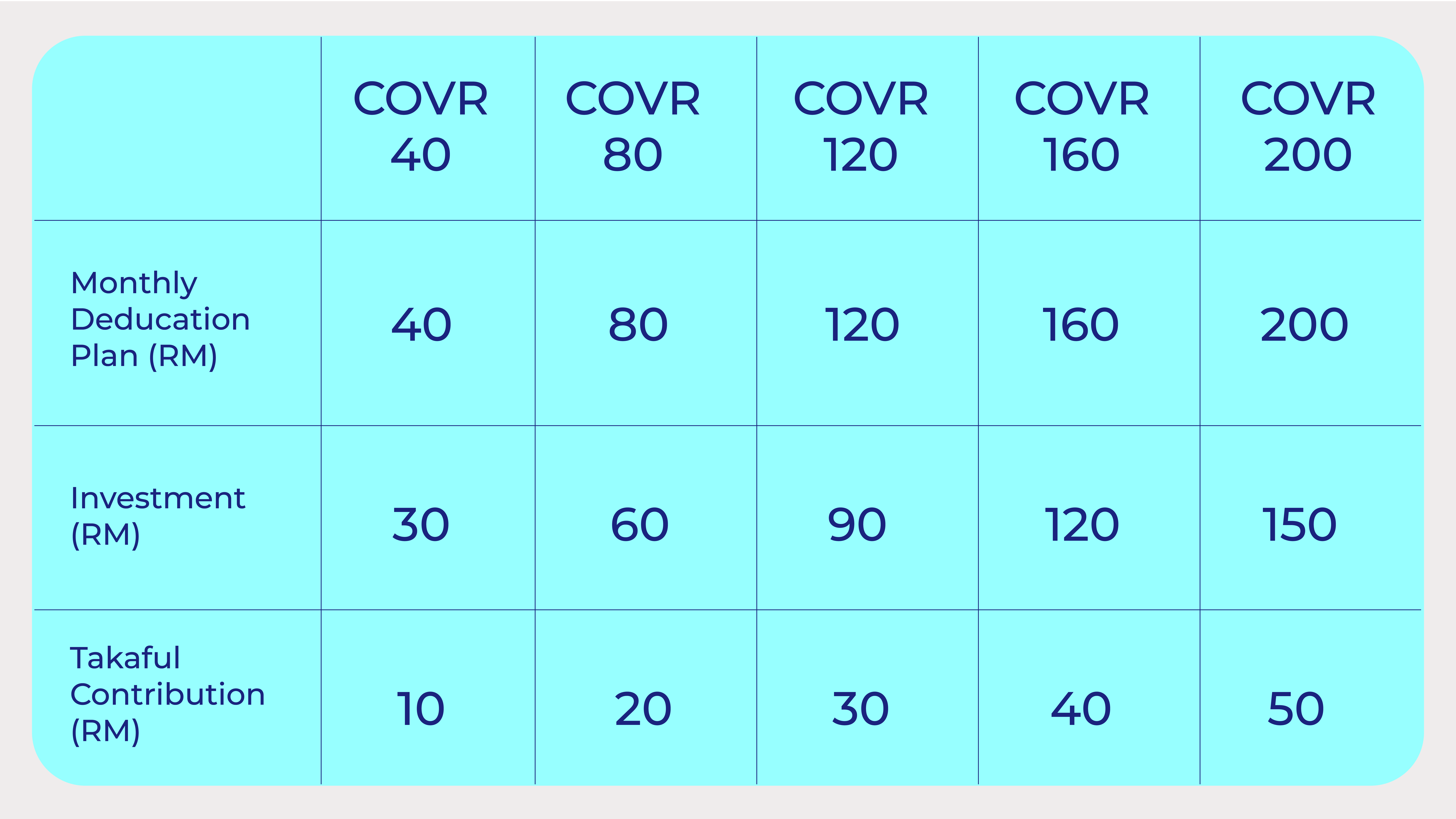 ASNB COVR-05